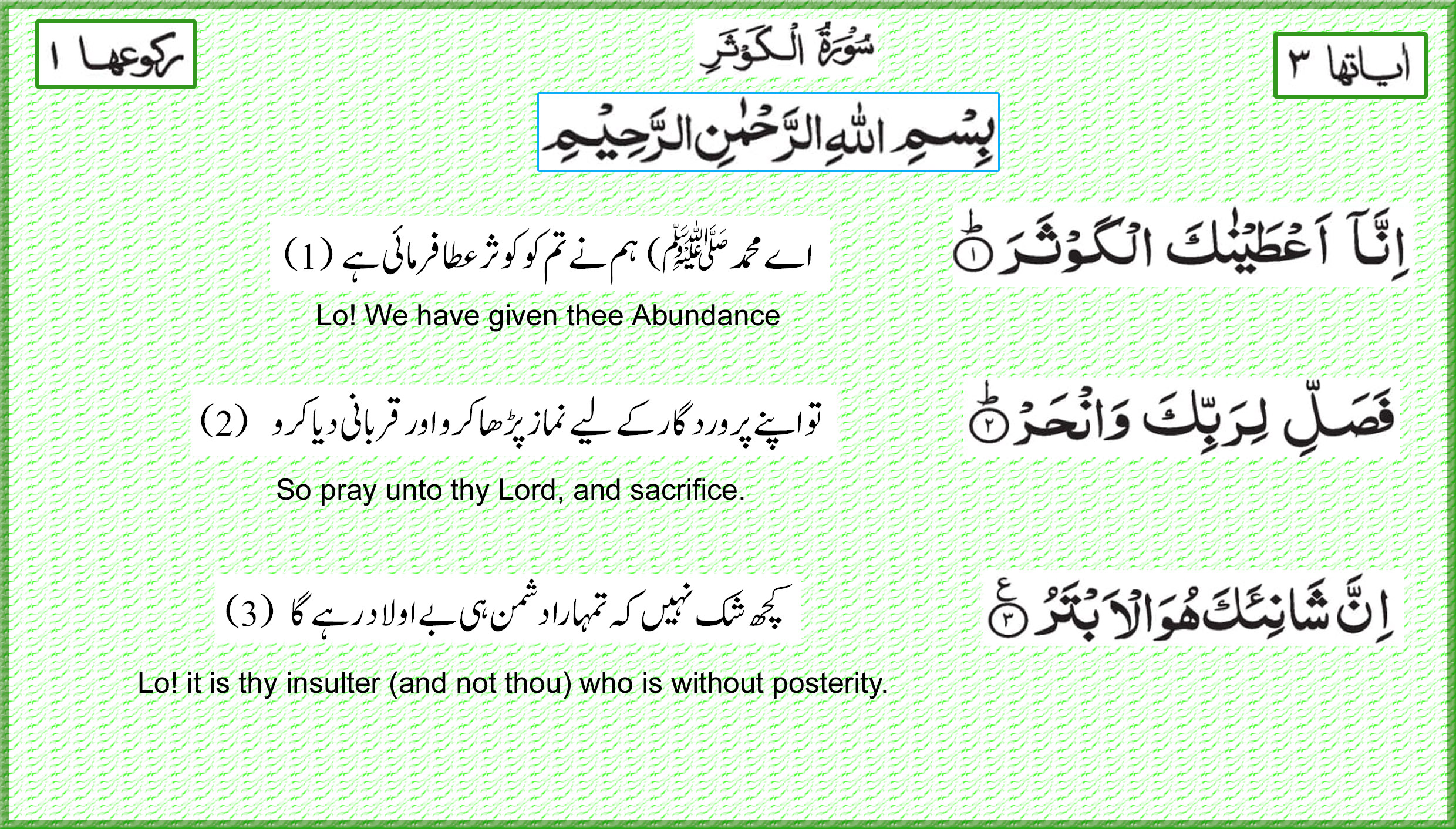 Surah Kauthar pdf with translation urdu